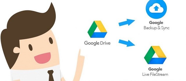 Allow-Access-To-Google-Drive