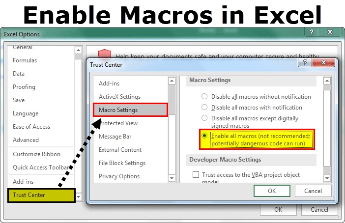 Comment Activer Les Macros Dans Excel Meetivia 6614